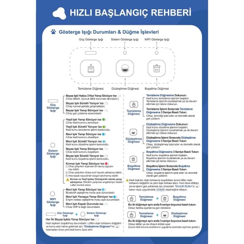 Pawgether Comfy Smart 2 Wifi Otomatik Kedi Tuvaleti