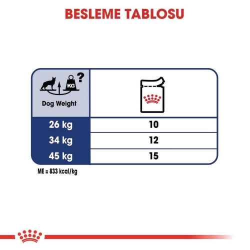 Royal Canin Maxi Adult Büyük Irk Yetişkin Köpekler İçin Parça Etli Konserve Mama 140 gr X 10 Adet