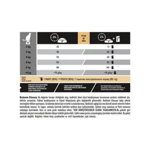 Pro Plan Sterilised Kısırlaştırılmış Kediler İçin Somonlu Kedi Maması 10 kg