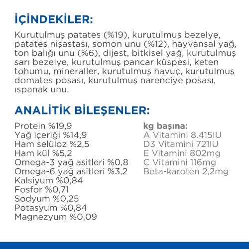 Hill's SCIENCE PLAN Hypoallergenic Somonlu Orta Irk Yetişkin Köpek Maması 2,5 kg