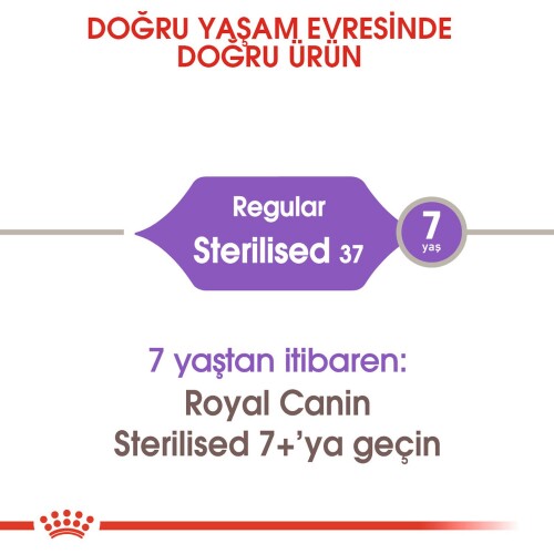 Royal Canin Sterilised 37 Kısırlaştırılmış Kedi Maması 10 kg