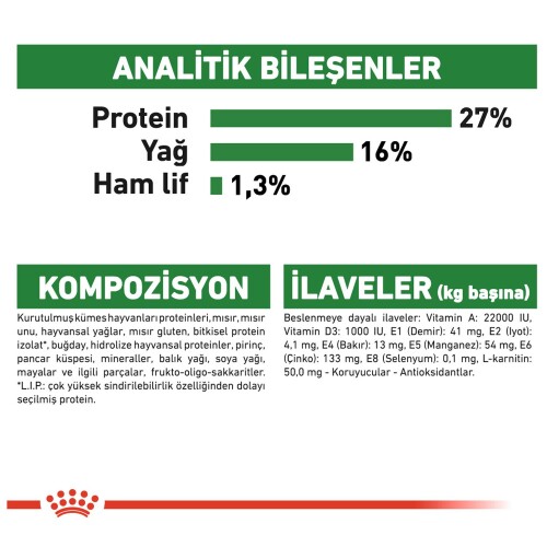 Royal Canin Mini Adult Küçük Irk Yetişkin Köpek Maması 8 kg